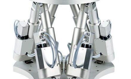 Hexapods and gyroscopes: the real power couple