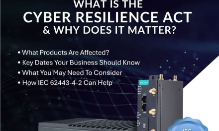 Impulse Embedded launches new guide to help navigate the Cyber Resilience Act