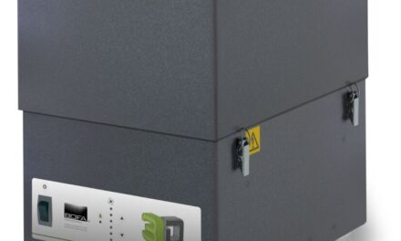 Filtration innovation – an enabler for new 3D printable functional materials