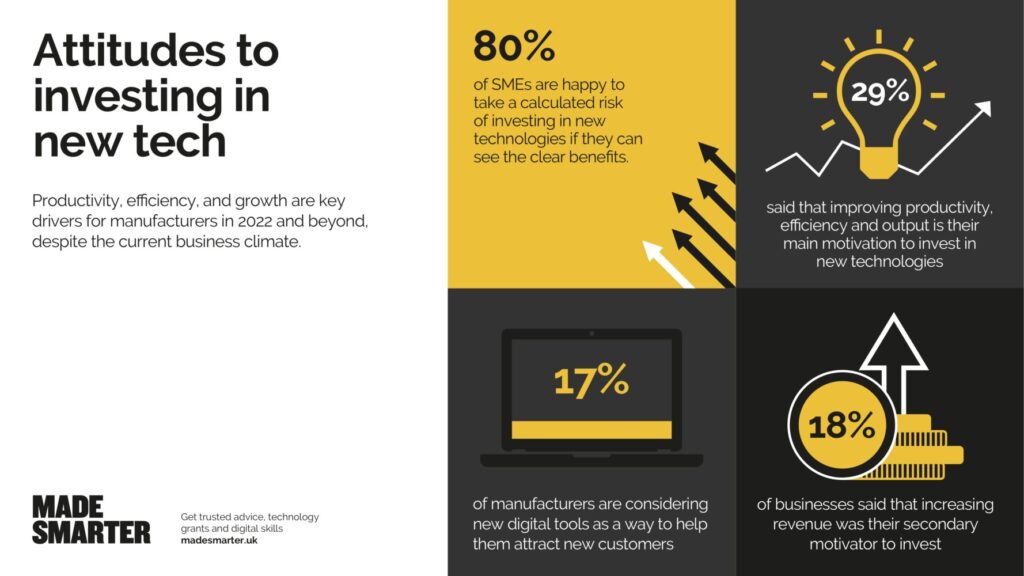 Attitudes infographic
