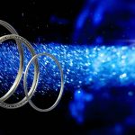 Material strengths make a big difference to bearing performance in aerospace applications