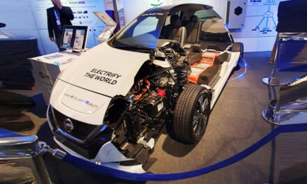 Magnetics importance for electric vehicles at Cenex-LCV