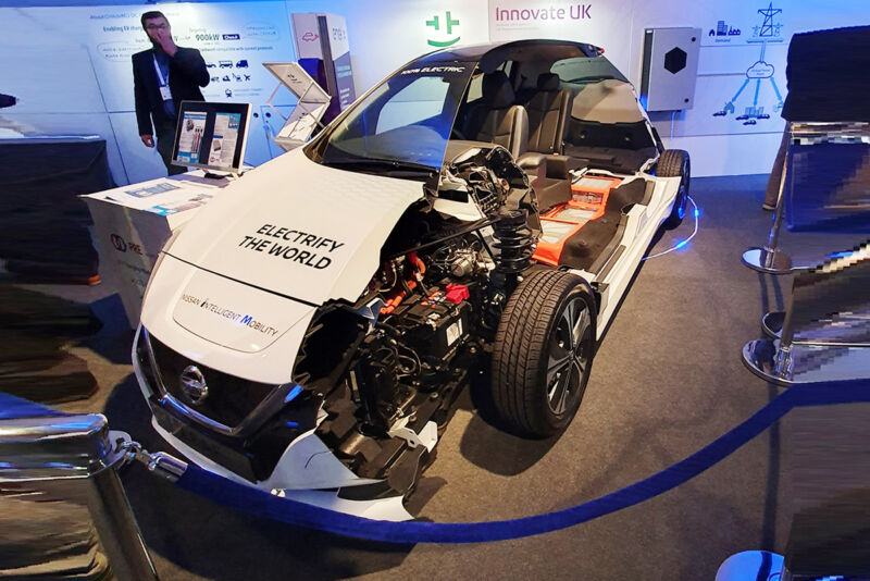 Magnetics importance for electric vehicles at Cenex-LCV