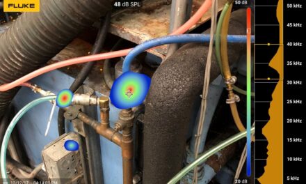 Fluke announces top tools and technologies for improving operational efficiencies