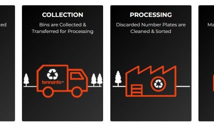 Tennants UK urges automotive sector to embrace sustainability ahead of recycling regulations