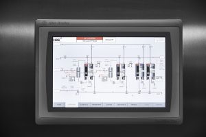 Fricy food trend needs reliable processing equipment
