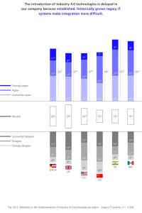 UK industry risks falling behind in AI-driven manufacturing as China accelerates