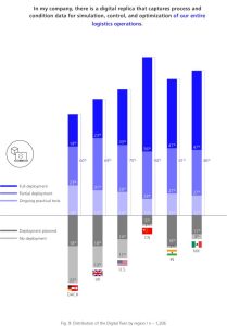 UK industry risks falling behind in AI-driven manufacturing as China accelerates