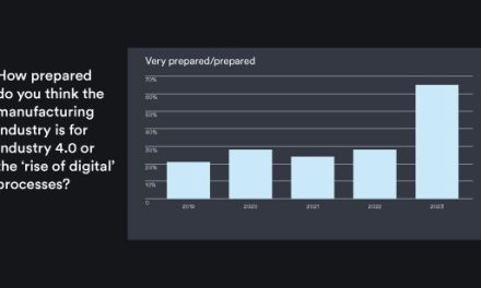 UK manufacturing industry’s “amazing adaptability” revealed in five-year study