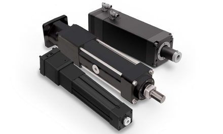 Hydraulic actuator replacement: accurately sizing an electric upgrade