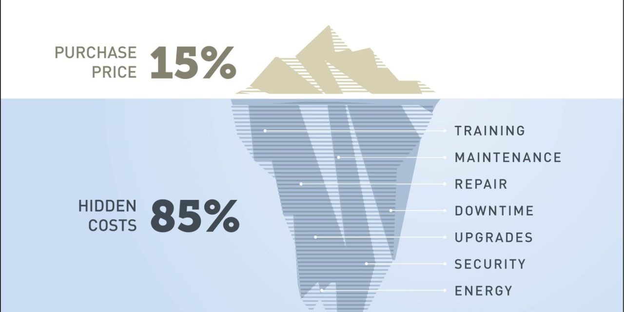 Prioritising TCO: Delving beyond purchase price