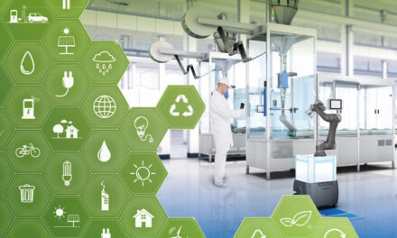 Automation adapts to sustainable packaging
