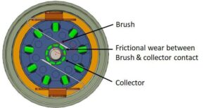 Image 2 PR7055 39855