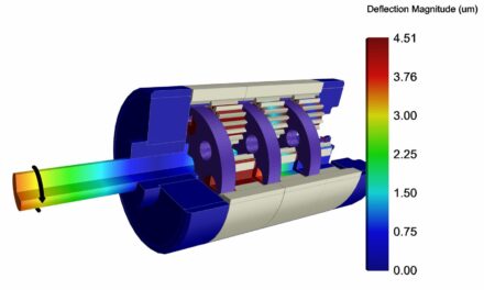 Managing wear and friction to maintain the performance of mini motors