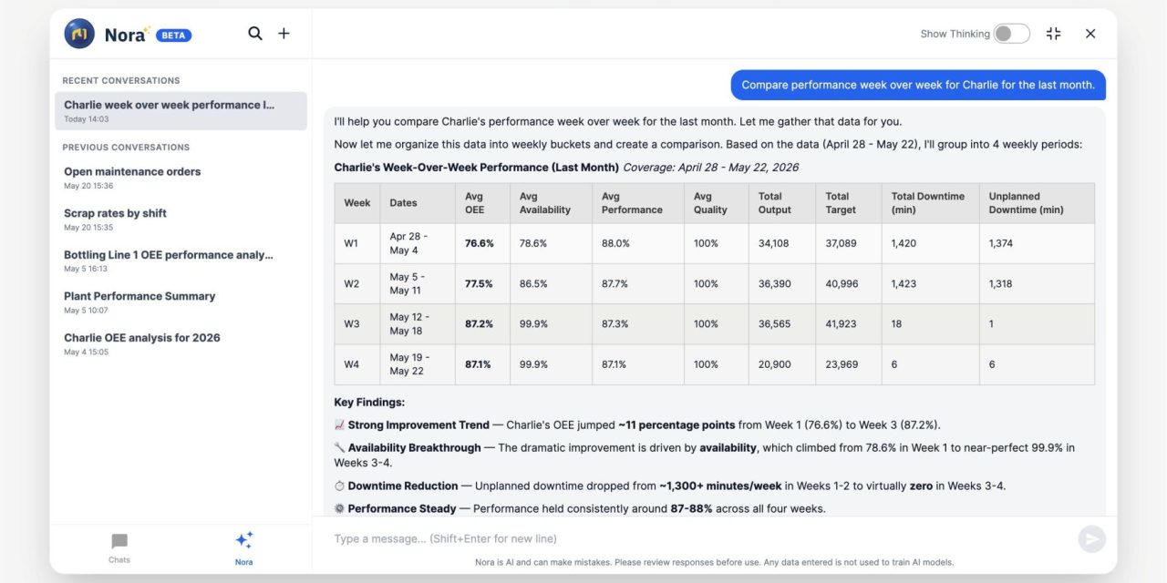 Nulogy Intelligence launch brings AI to the plant floor
