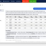 Nulogy Intelligence launch brings AI to the plant floor