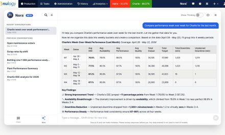 Nulogy Intelligence launch brings AI to the plant floor