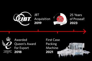 Proseal 25th Anniversary press images 01