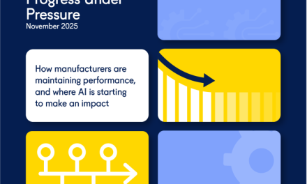 Progress under pressure as Uptime Index dips