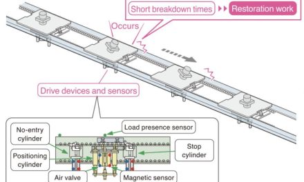 Yamaha Robotics delivers flexible automation boosting customer’s output