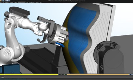 Are you ready for the future of Composites Manufacturing?