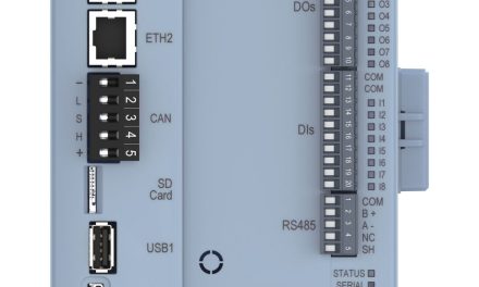 WEG unveils powerful new PLC500 Series for Industry 4.0