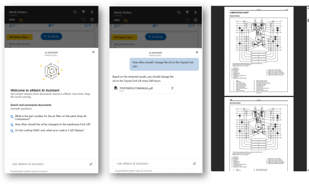 Fluke transforms eMaint into purpose-built AI platform