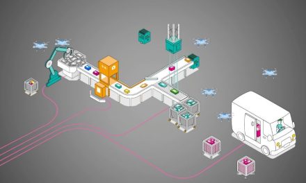 Fulfilling the future