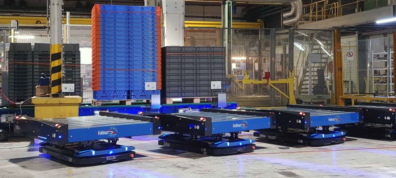 The big five AMR questions