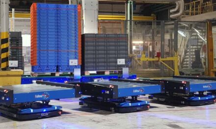 The big five AMR questions