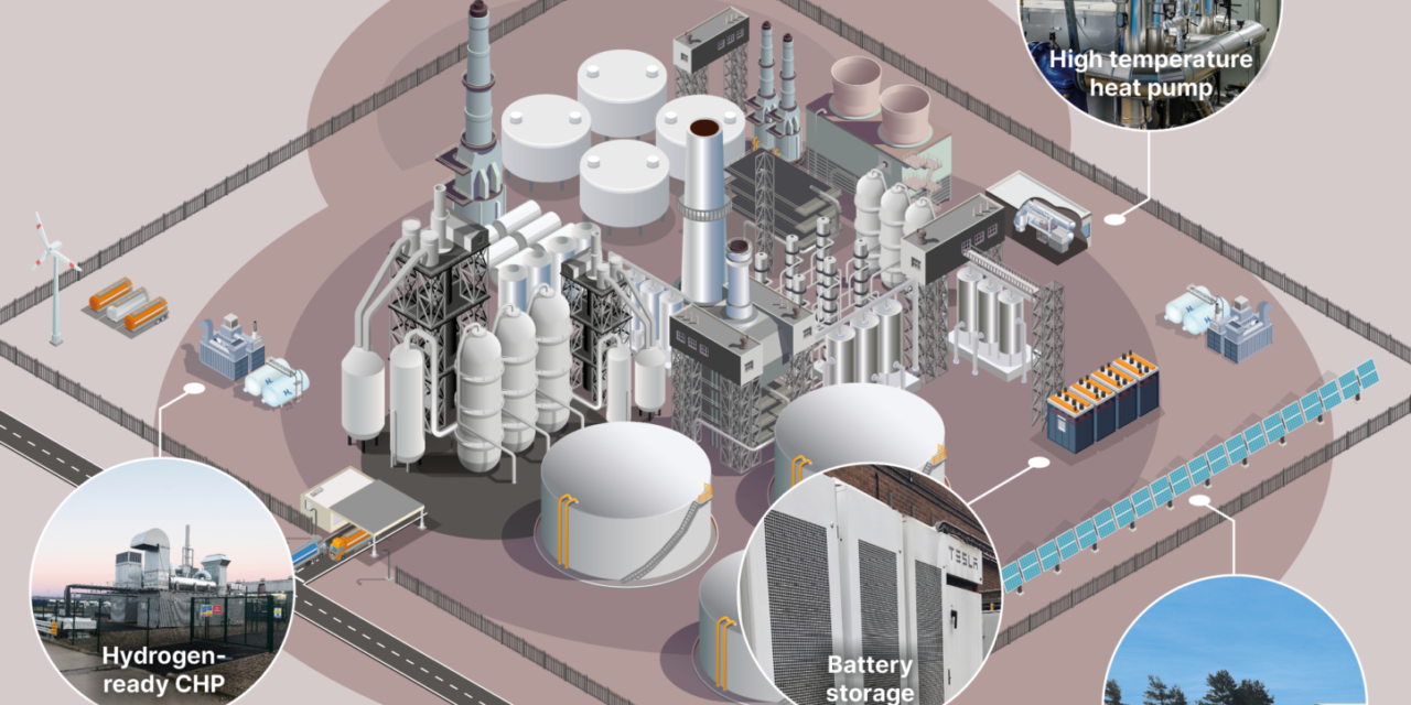On-site solutions key to saving energy in the chemical sector