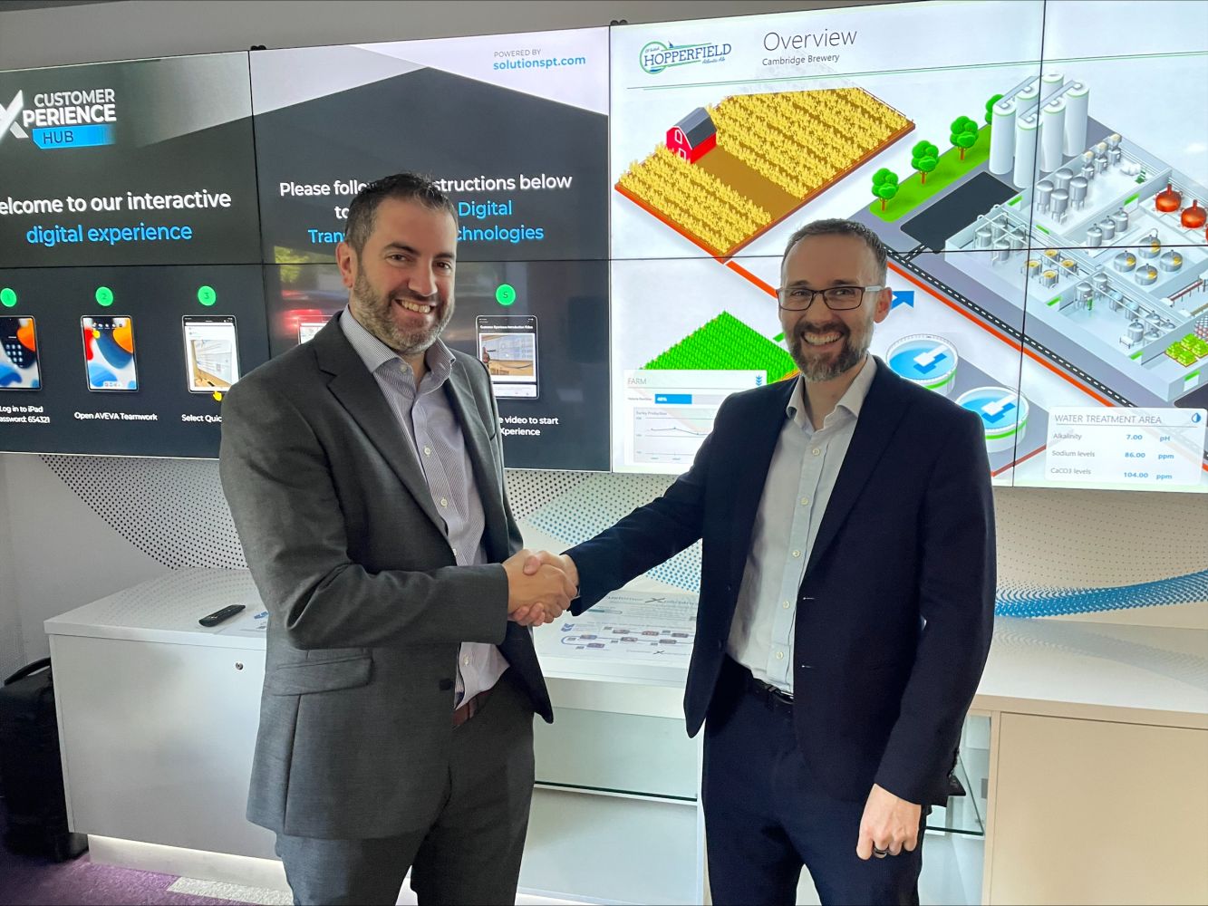 Solutionspt SolutionsPT partner, ITI Group, achieves the highest level available ...
