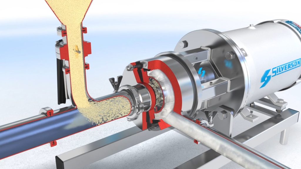 The key to smooth powder incorporation